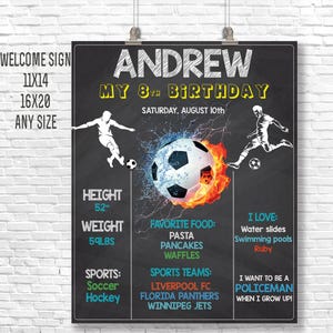 Soccer Birthday Milestone Board: Personalized Chalkboard Poster (Digital Download)