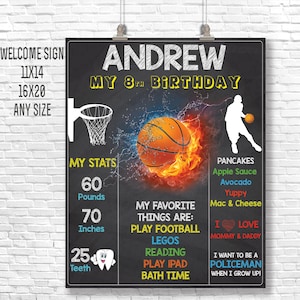 Placa de quadro-negro para 1º aniversário de basquete, pôster de marco de placa de basquete, faixa esportiva, faixa de basquete, festa de placa de marco de basquete