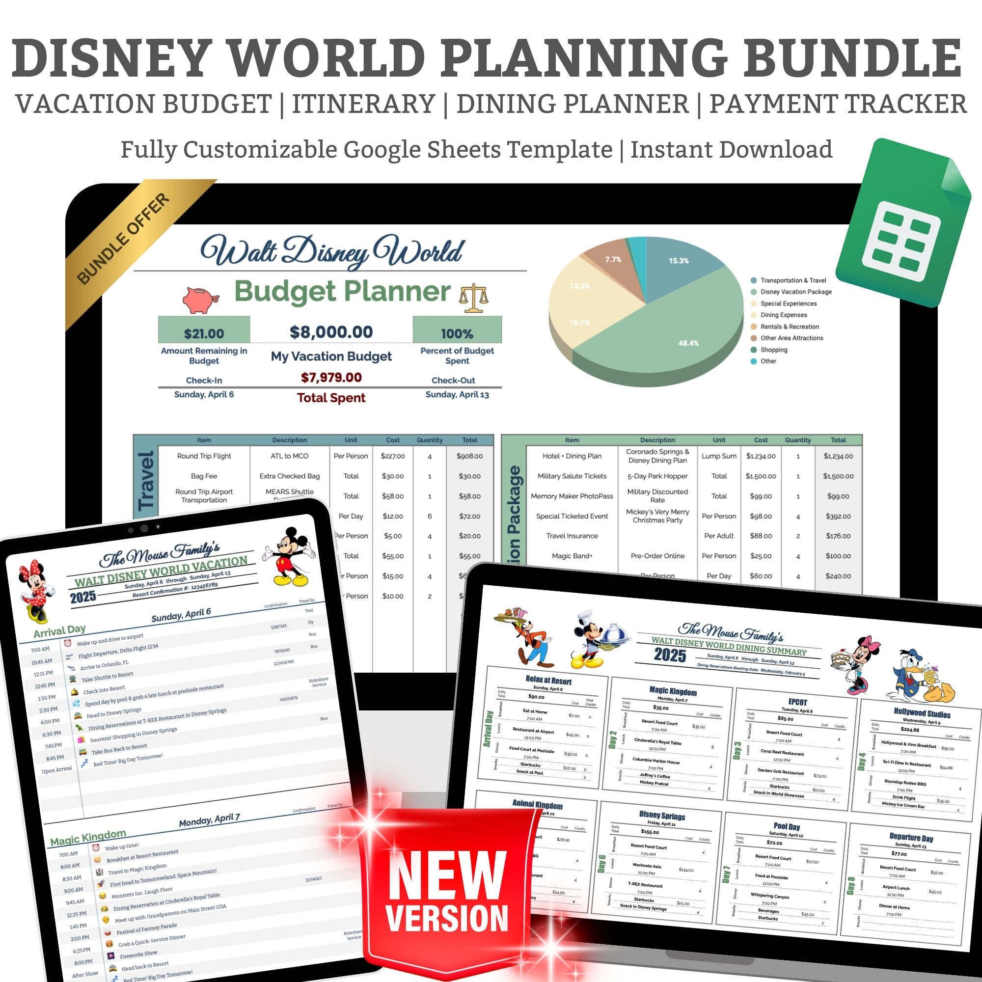 DisneyWorld Planning Bundle |WDW Travel Itinerary |Travel Budget |Daily Agenda | Instant Digital Download |Google Sheets |Fully Customizable