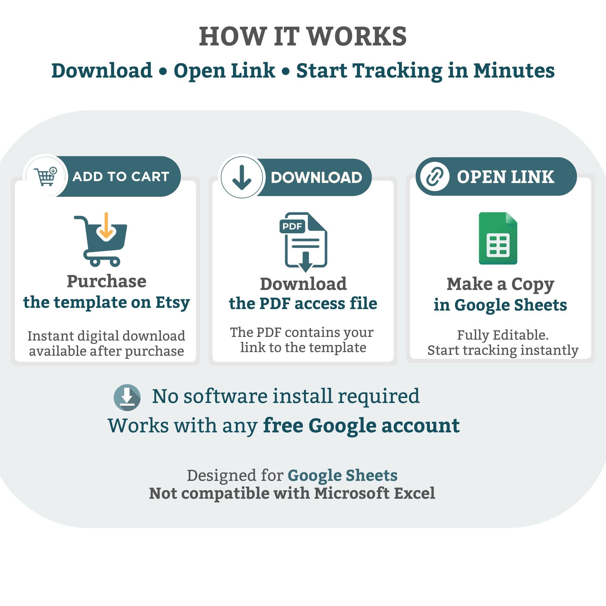 Payment Plan Template Google Sheets | Client Payment Tracker | Invoice ...