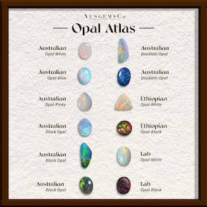 May include: A chart showing different types of opal, including Australian Opal-White, Opal-Blue, Opal-Pinky, Black Opal, Doublets Opal, Ethiopian Opal-White, Opal-Black, and Lab Opal-White, Opal-Black. Each opal type is represented by a small, polished gemstone.