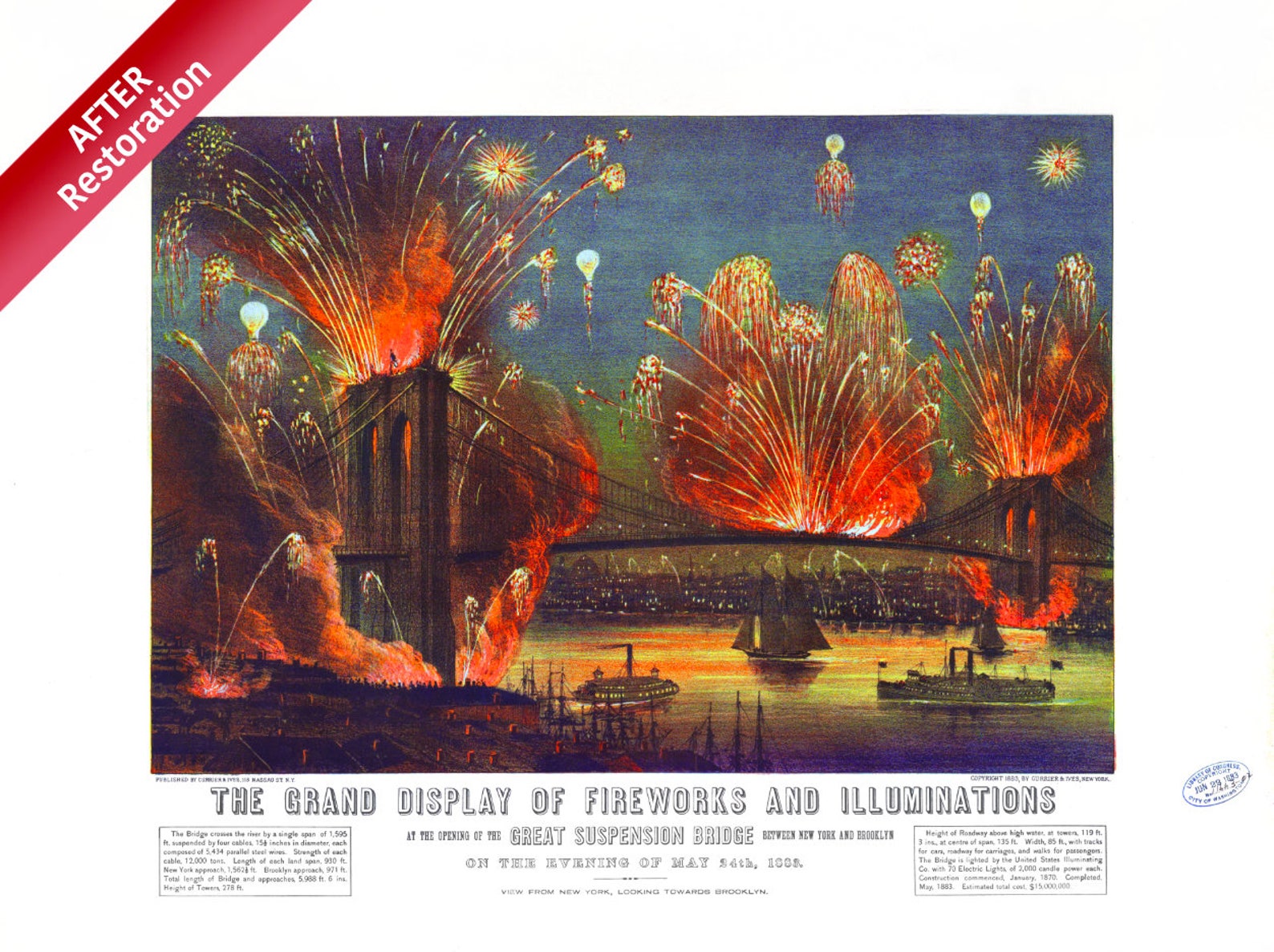 NEW YORK FIREWORKS map from old birds eye view wall art Etsy