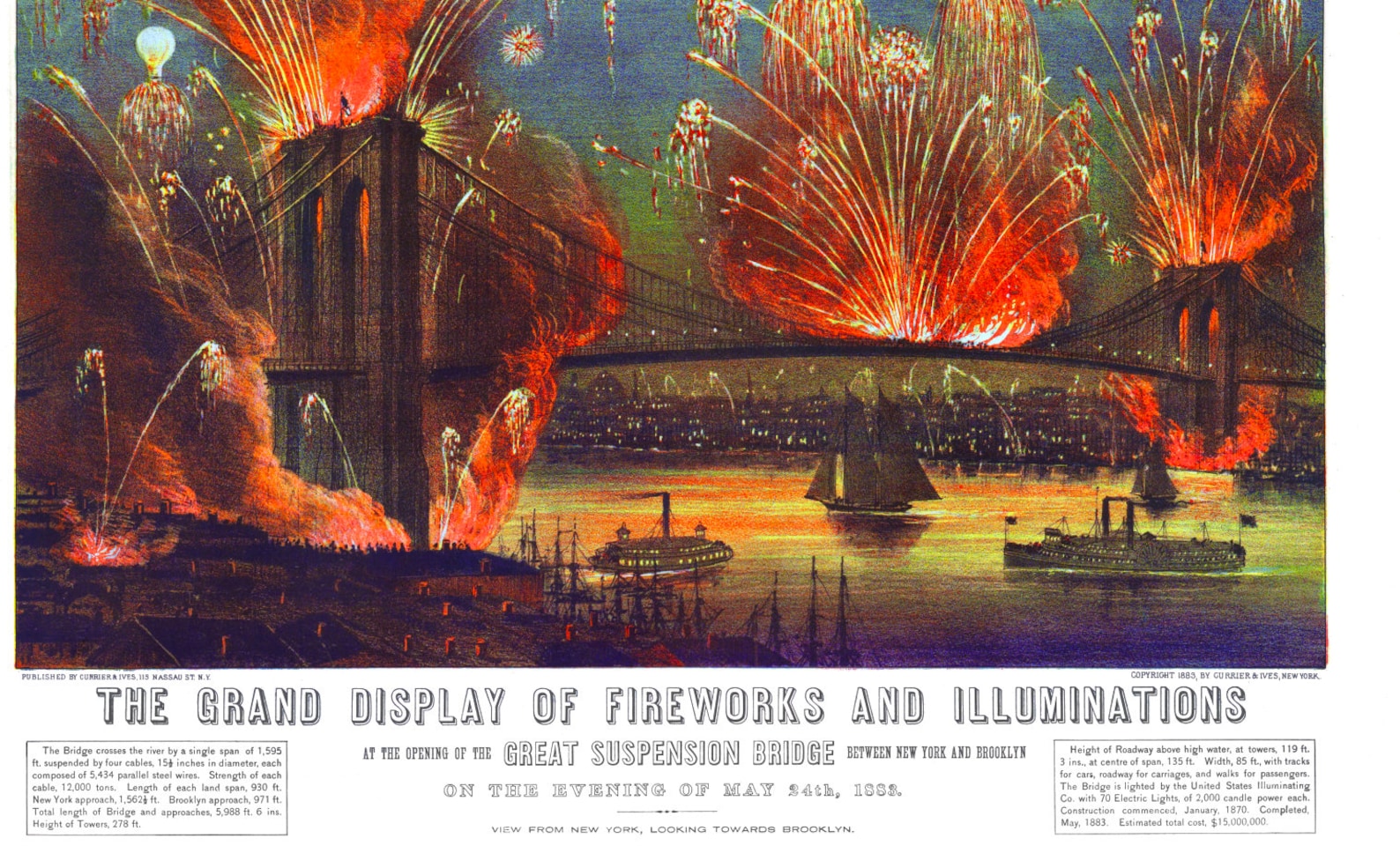 NEW YORK FIREWORKS Map From Old Birds Eye View Wall Art Etsy