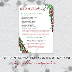 Ningxia Red Facts Printable 5x7 Postcard, Digital Instant Download ...