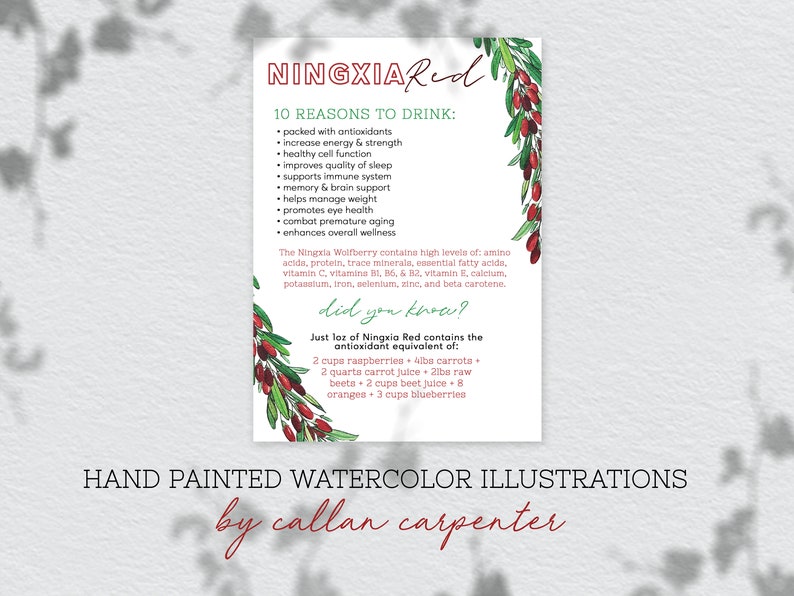 Ningxia Red Facts Printable 5x7 Postcard, Digital Instant Download, Business Resource, Young ...