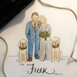 Custom Watercolor Portrait, Mother's Day Gift, Custom Family Illustration, Hand Painted Portrait, Custom Art, Family Painting