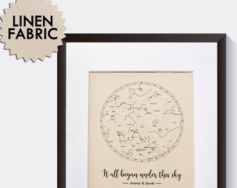 linen present for him