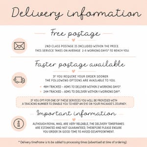 May include: A white informational graphic with black text and peach-colored accents. The text includes Delivery information, Free postage, Faster postage available, and Important information, along with icons for mail, a truck, and an information symbol.