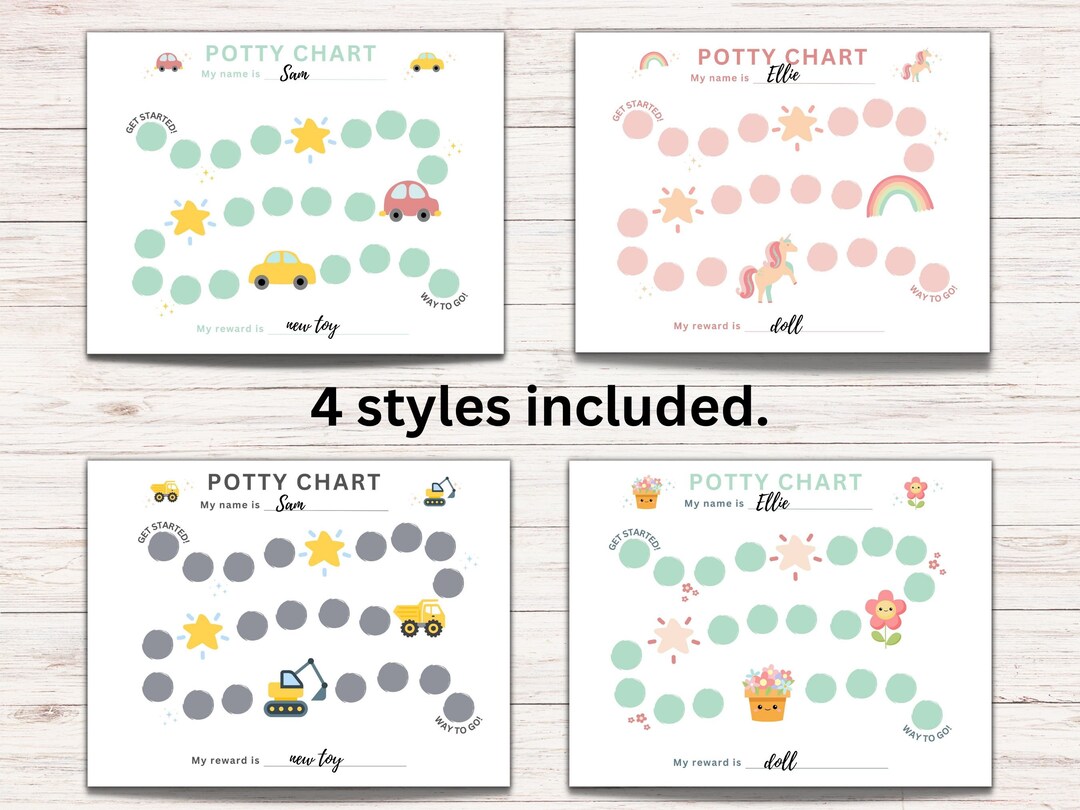 Potty Training Chart for Toddlers Potty Chart Reward Chart Toddler
