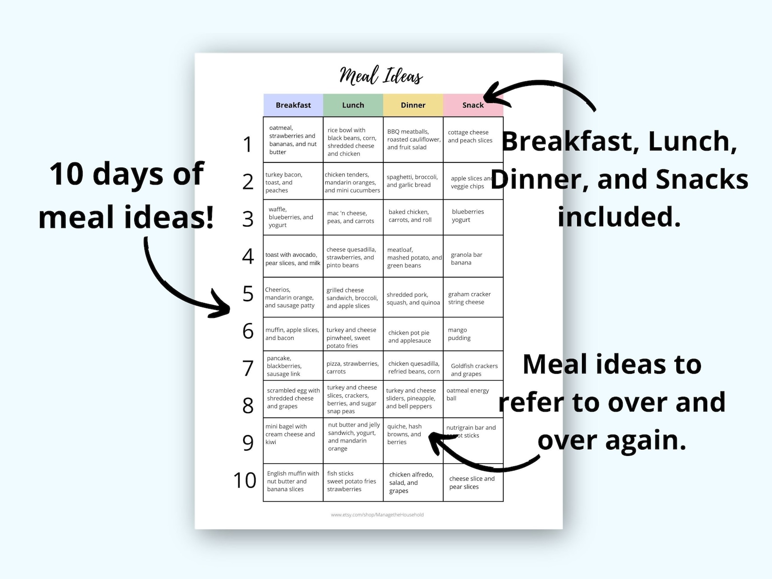 Toddler Meal Planner Lists Of Food Ideas For Breakfast Lunch Dinner toddler-meal-planner-lists-of-food-ideas-for-breakfast-lunch-dinner