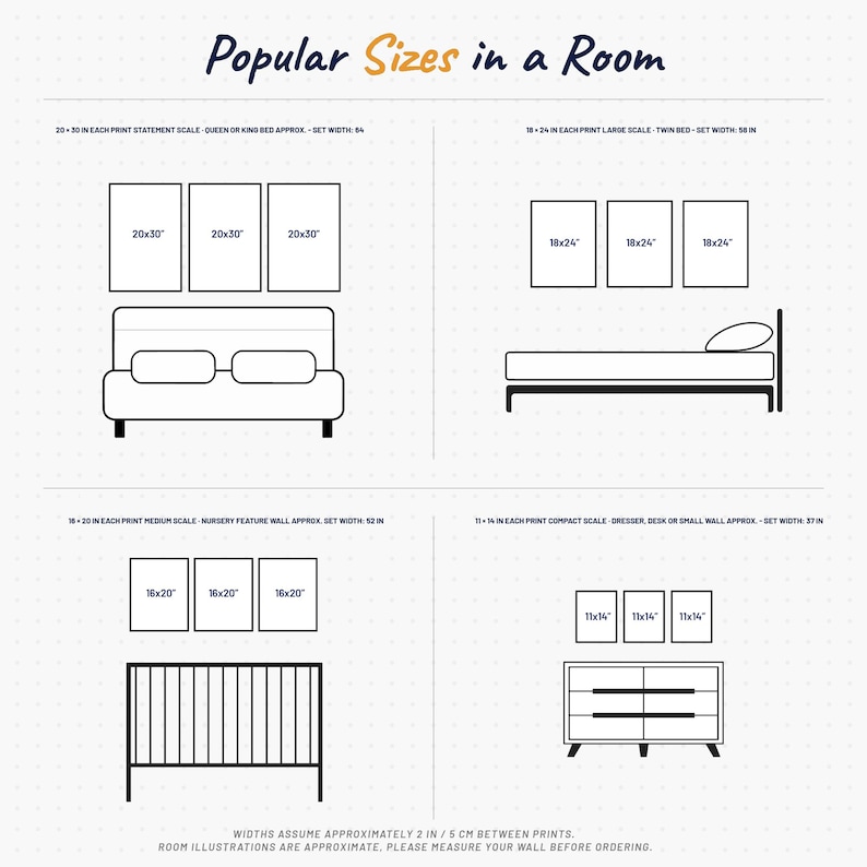 May include: A black and white infographic titled Popular Sizes in a Room showing four wall art arrangements. It displays print dimensions of 20x30, 18x24, 16x20, and 11x14 inches above furniture like beds, a crib, and a dresser with set width notes.