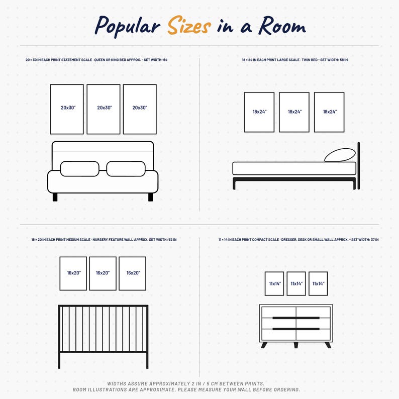 Puede incluir: Una infograf&iacute;a en blanco y negro titulada Popular Sizes in a Room que muestra cuatro arreglos de arte mural. Muestra dimensiones de impresi&oacute;n de 51x76, 46x61, 41x51 y 28x36 cm sobre muebles como camas, una cuna y una c&oacute;moda con notas de ancho.