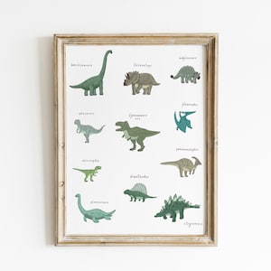 Dinosaur Chart Print: Educational Kids Room Wall Art (Digital Download)