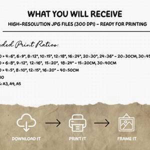 Rock 'N' Roll Nursery Decor: Oatmeal & Gray Music Prints (Digital Download) image 10