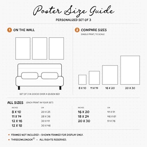 Pode incluir: Um guia de tamanhos de cartazes para um conjunto personalizado de 3 impress&otilde;es. Exibe um diagrama de tr&ecirc;s cartazes de 20x30 polegadas sobre uma cama queen, uma compara&ccedil;&atilde;o de escala de impress&otilde;es e uma tabela com todos os tamanhos em polegadas e cm.