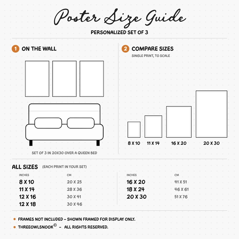 Pode incluir: Um guia de tamanhos de cartazes para um conjunto personalizado de 3 impress&otilde;es. Exibe um diagrama de tr&ecirc;s cartazes de 20x30 polegadas sobre uma cama queen, uma compara&ccedil;&atilde;o de escala de impress&otilde;es e uma tabela com todos os tamanhos em polegadas e cm.