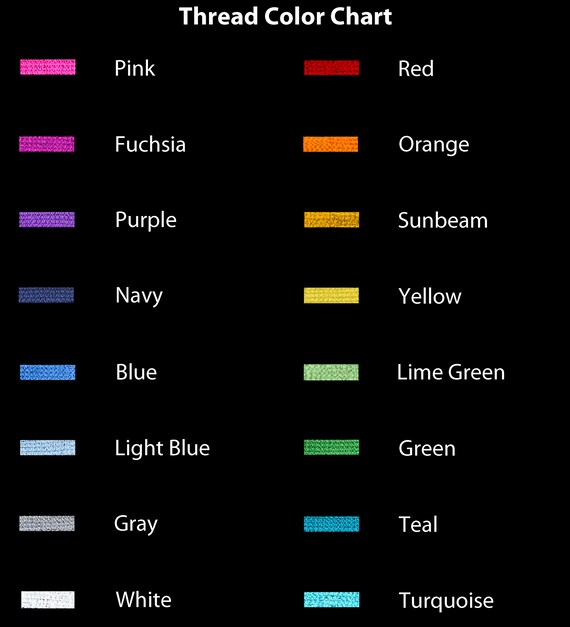 Kayak Cockpit Cover Size Chart