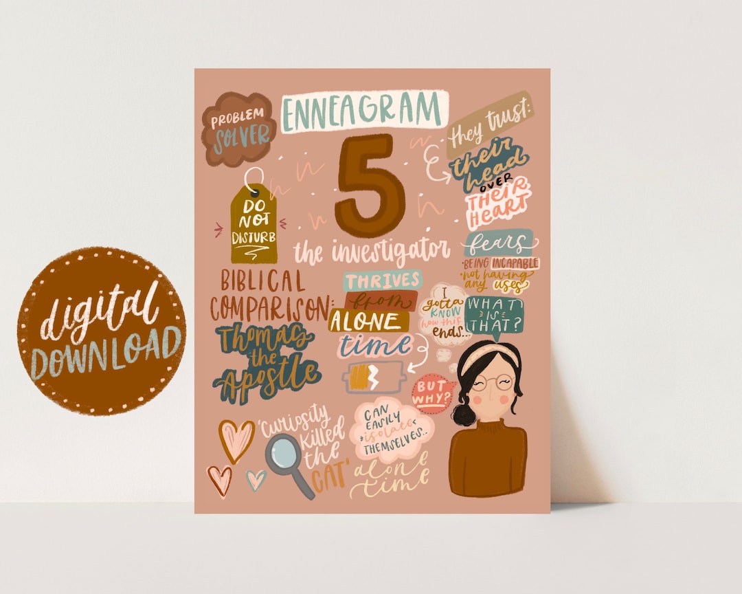 Enneagram Type 5/ Info Graphic / the Investigator / Instant Download - Etsy
