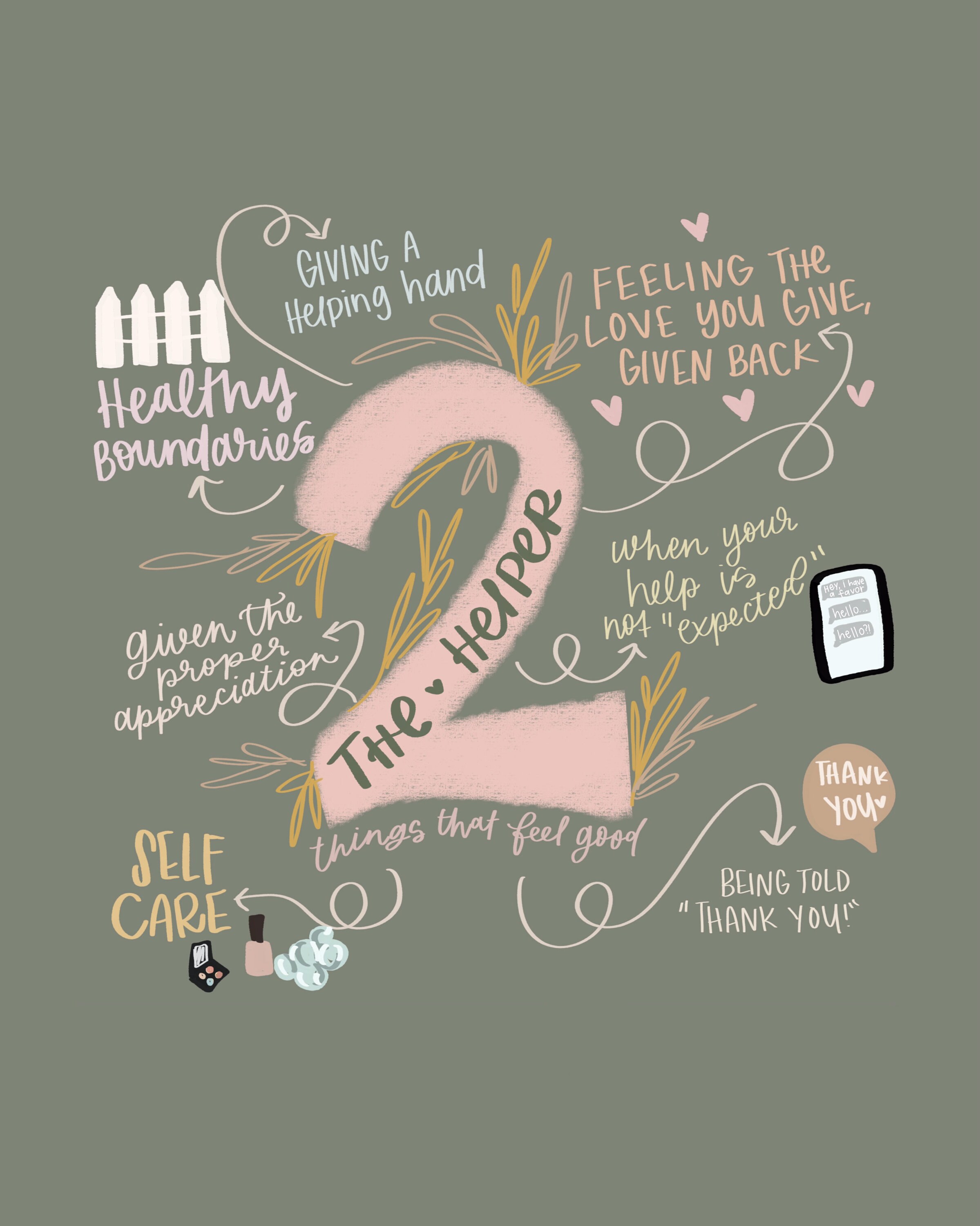 Enneagram Type 2 / the Helper / Digital Download - Etsy