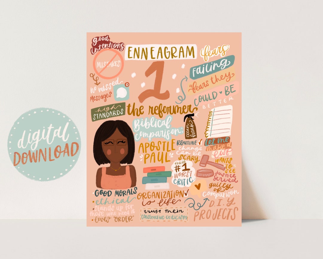 Enneagram Type One / Info Graphic/ Custom / Instant Download - Etsy