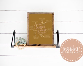 Ansiedad Trigger Points Impresión / descarga digital / descarga instantánea