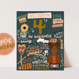 Enneagram 4 print / instant download/ enneagram type four