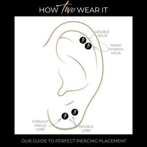 Pu&ograve; includere: Diagramma che mostra diverse posizioni di piercing all'orecchio, tra cui doppio helix, helix anteriore-posteriore, lobo singolo dritto e lobo doppio. Il diagramma mostra dove i piercing sono posizionati sull'orecchio.