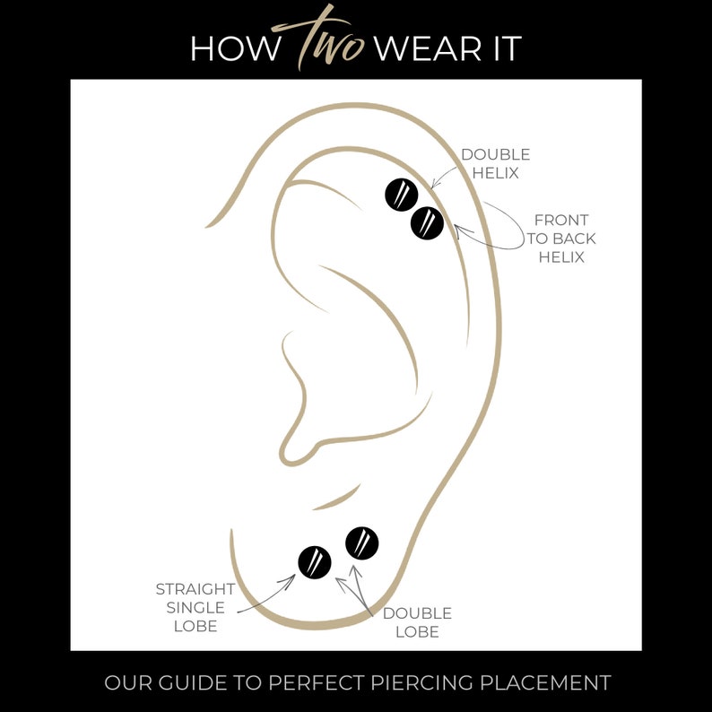 Pu&ograve; includere: Diagramma che mostra diverse posizioni di piercing all'orecchio, tra cui doppio helix, helix anteriore-posteriore, lobo singolo dritto e lobo doppio. Il diagramma mostra dove i piercing sono posizionati sull'orecchio.