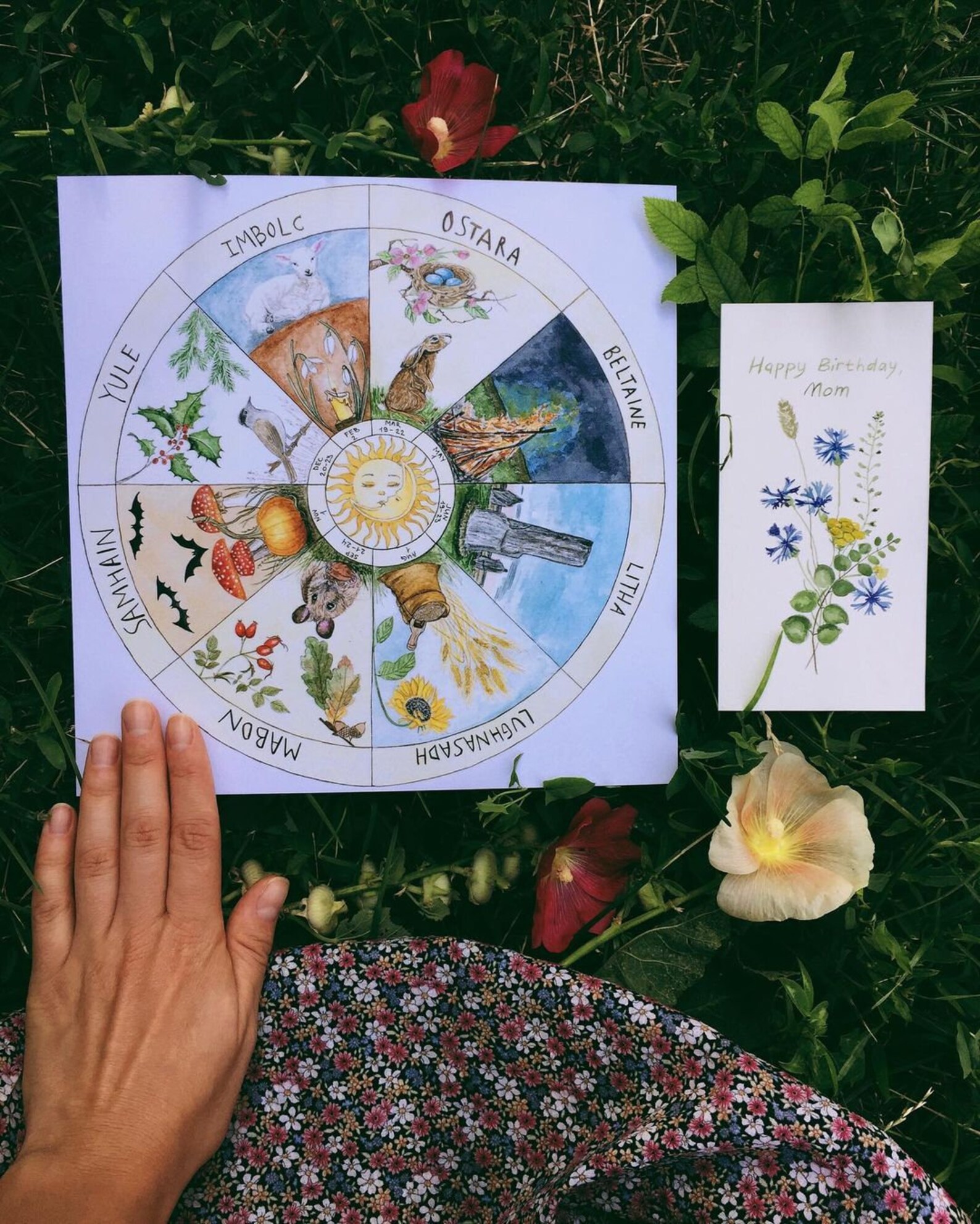 Wheel of the year wall decor Watercolor print Pagan altar - Etsy.de