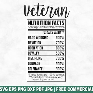 Fichier de coupe SVG valeur nutritive vétéran, étiquette de profession drôle SVG pour Silhouette Cricut, portion PNG imprimable pour créations de chemises, tasses