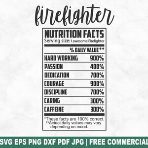 Fichier de coupe SVG valeur nutritive pompier, étiquette de profession drôle SVG pour Silhouette Cricut, portion PNG pour créations de chemises, tasses