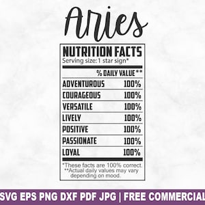 Fichier de coupe SVG valeur nutritive Bélier, étiquette du zodiaque drôle SVG pour Silhouette Cricut, portion PNG imprimable pour chemises, tasses, travaux manuels