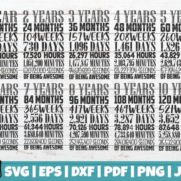 Years months Weeks Days Hours Minutes Seconds Of Being Awesome SVG Bundle | SVG Cut Files | printable vectors clip art | Happy Birthday SVG