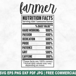 Fichier coupé valeur nutritive fermier SVG, étiquette de profession drôle SVG pour Silhouette Cricut, portion PNG imprimable pour chemises tasses artisanat
