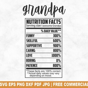 Fichier de coupe SVG valeur nutritive grand-père, étiquette de famille drôle SVG pour Silhouette Cricut, portion PNG imprimable pour créations de chemises, tasses