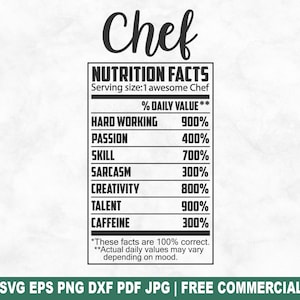 Fichier de coupe SVG valeur nutritive du chef, étiquette de profession drôle SVG pour Silhouette Cricut, portion PNG imprimable pour chemises, tasses, travaux manuels