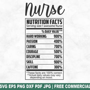 Infirmière valeur nutritive SVG coupe, étiquette de profession drôle SVG pour Silhouette Cricut, portion taille PNG imprimable pour chemises tasses artisanat