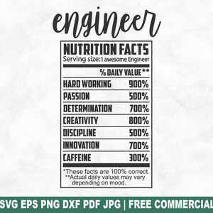 Ingénieur valeur nutritive SVG coupe, étiquette de profession drôle SVG pour Silhouette Cricut, portion taille PNG imprimable pour chemises tasses artisanat