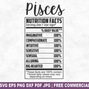 Fichier coupé valeur nutritive Poissons, étiquette du zodiaque drôle SVG pour Silhouette Cricut, portion PNG imprimable pour chemises, tasses, travaux manuels