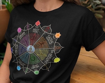 7 Chakra Affirmations Yoga OM Pose Shirt with Seven Chakras Root, Sacral, Crown, Solar Plexus, Throat, Third Eye & Heart Chakras Quotes Top