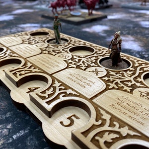 ASOIAF : A Song of Ice and Fire Tactics Board