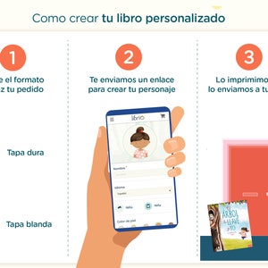 Peut inclure: Un guide en trois &eacute;tapes pour cr&eacute;er un livre personnalis&eacute;. &Eacute;tape 1 : Choisissez un format et passez votre commande. &Eacute;tape 2 : Cr&eacute;ez votre personnage &agrave; l'aide d'un lien. &Eacute;tape 3 : Le livre est imprim&eacute; et exp&eacute;di&eacute; &agrave; votre domicile. L'image montre un livre avec une couverture rigide, un livre avec une couverture souple, un smartphone avec une application de cr&eacute;ation de livre et une porte rouge avec un livre devant.