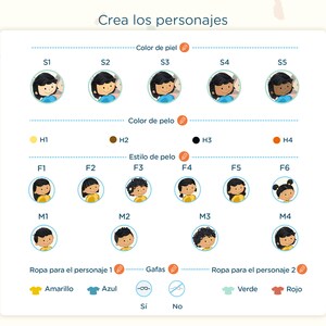 May include: A character customization chart titled Crea los personajes featuring sections for skin tone labeled S1-S5, hair color H1-H4, hair styles F1-F6 and M1-M4, plus options for clothing colors yellow, blue, green, red, and glasses selection.