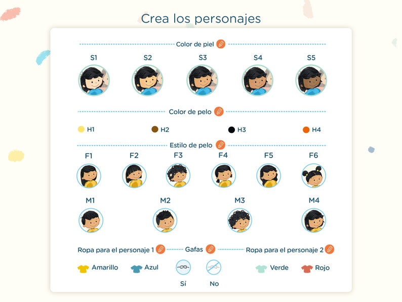 May include: A character customization chart titled Crea los personajes featuring sections for skin tone labeled S1-S5, hair color H1-H4, hair styles F1-F6 and M1-M4, plus options for clothing colors yellow, blue, green, red, and glasses selection.
