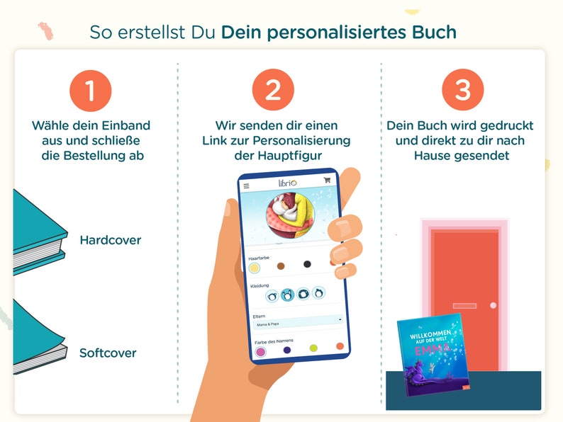 Personalisiertes Babybuch zur Geburt 'Willkommen auf der Welt, Babybuch, Geschenkidee Kinderbuch zur Taufe, Geburtstag für Kinder von 0-3 Bild 2