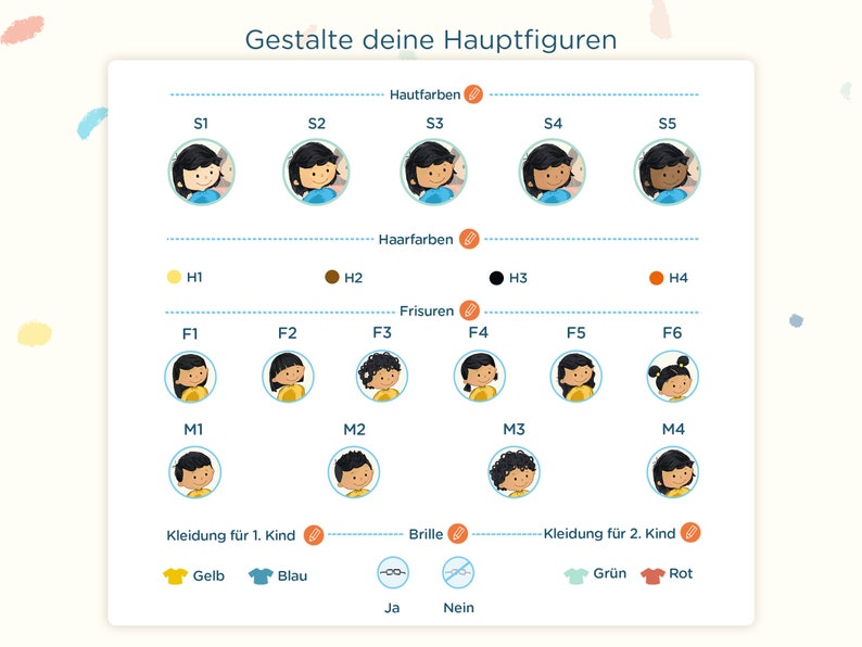 Personalisiertes Bilderbuch 'Das Beste Versteck' Personalisierbar für zwei Kinder 2-8, für Geschwister, Geschenk für Cousins & beste Freunde Bild 3