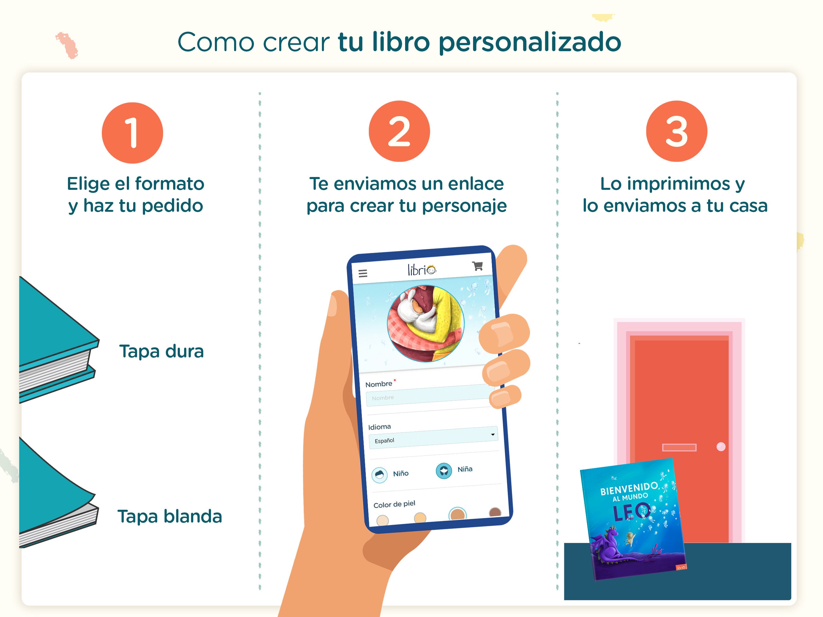 Libro Personalizado para recién nacidos y bebés - Bienvenido al