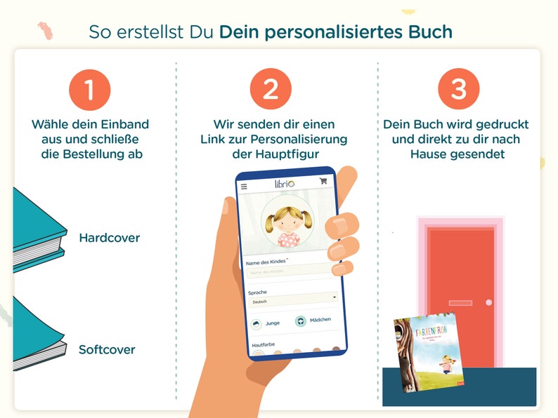 Personalisiertes Bilderbuch 'Farbenfroh' Personalisierte Geburtstag Geschenke für Kinder von 1-7, Einzigartiges Andenken, Baby & Kinderbuch Bild 2