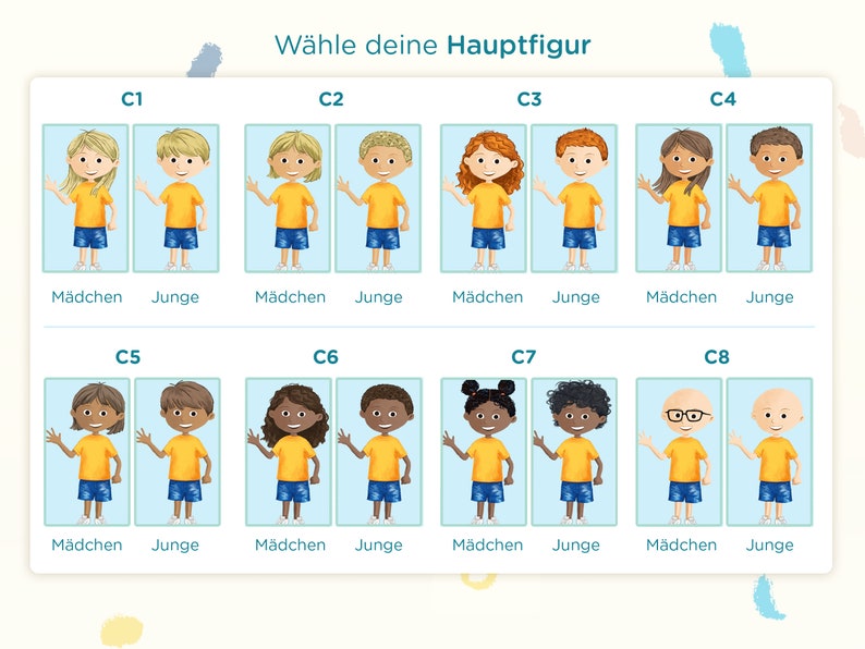 Schulstart Buch für Kinder Bereit für die Schule, für Kinder 4-8, Kinder aus aller Welt geben Tipps fürs neue Schuljahr image 3