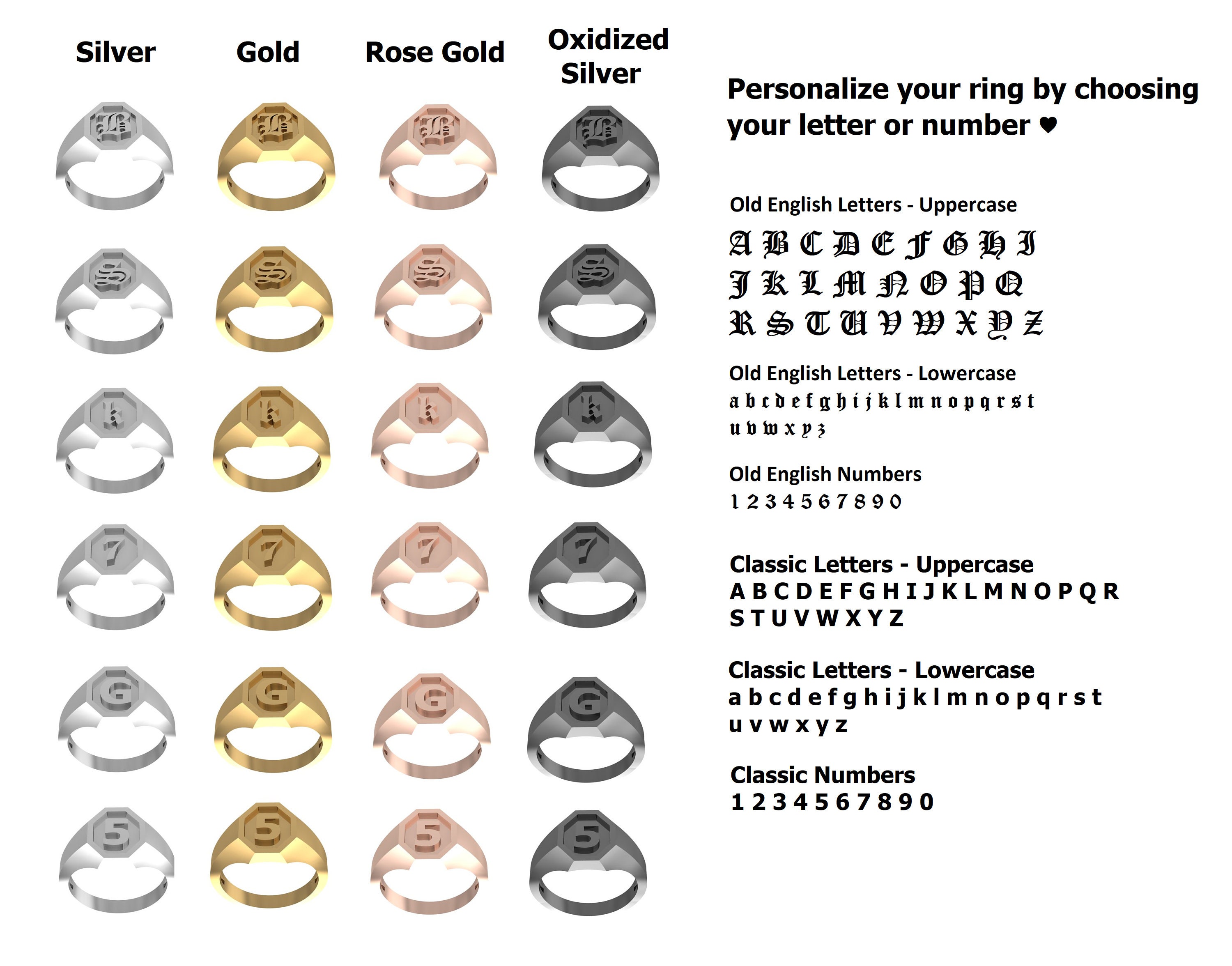 SIGNET RING JEWELRY: EVERYTHING YOU NEED TO KNOW ABOUT SEAL RINGS – Satinski